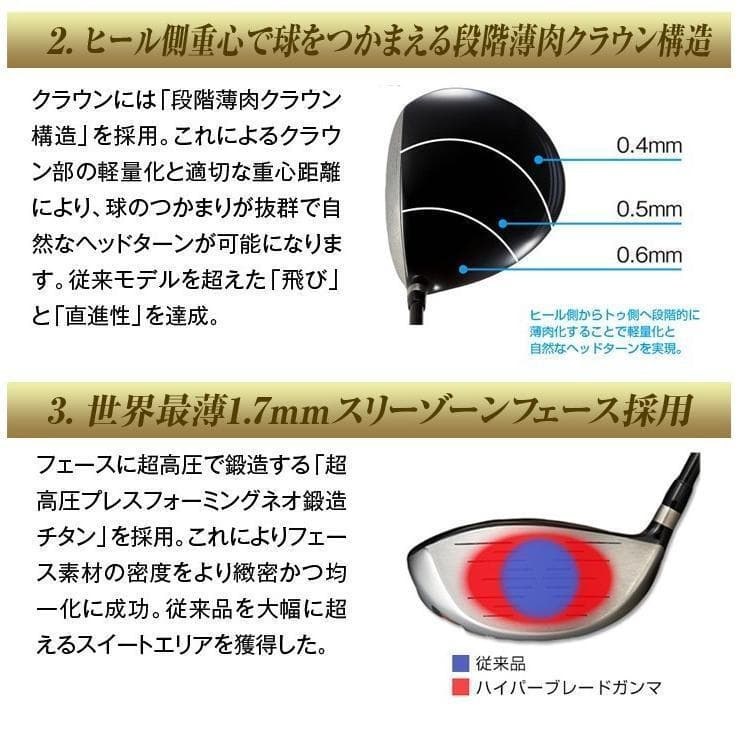 Works Golf Driver Max1.7 Ust