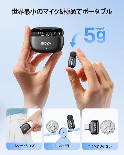 Other Boya Mini 2 5G