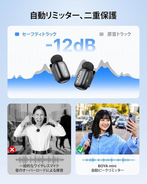 Other Boya Mini 2 5G