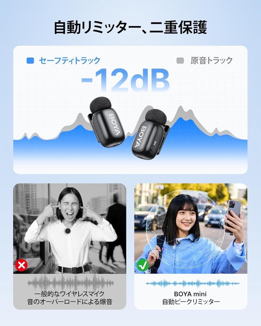 Other Boya Mini 2 5G