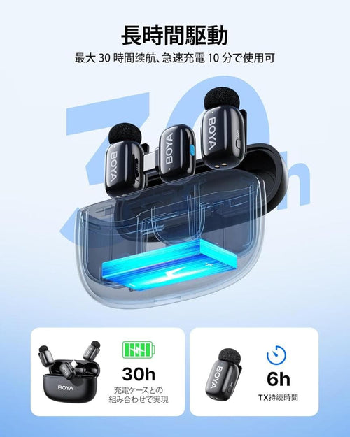 Other Boya Mini 2 5G