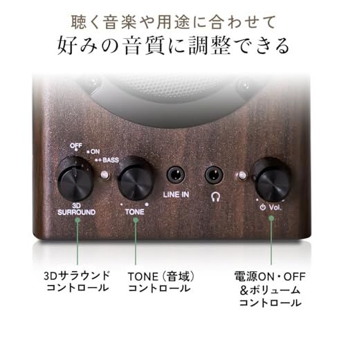 Others Pc 60W 3D Ac 400-Sp114