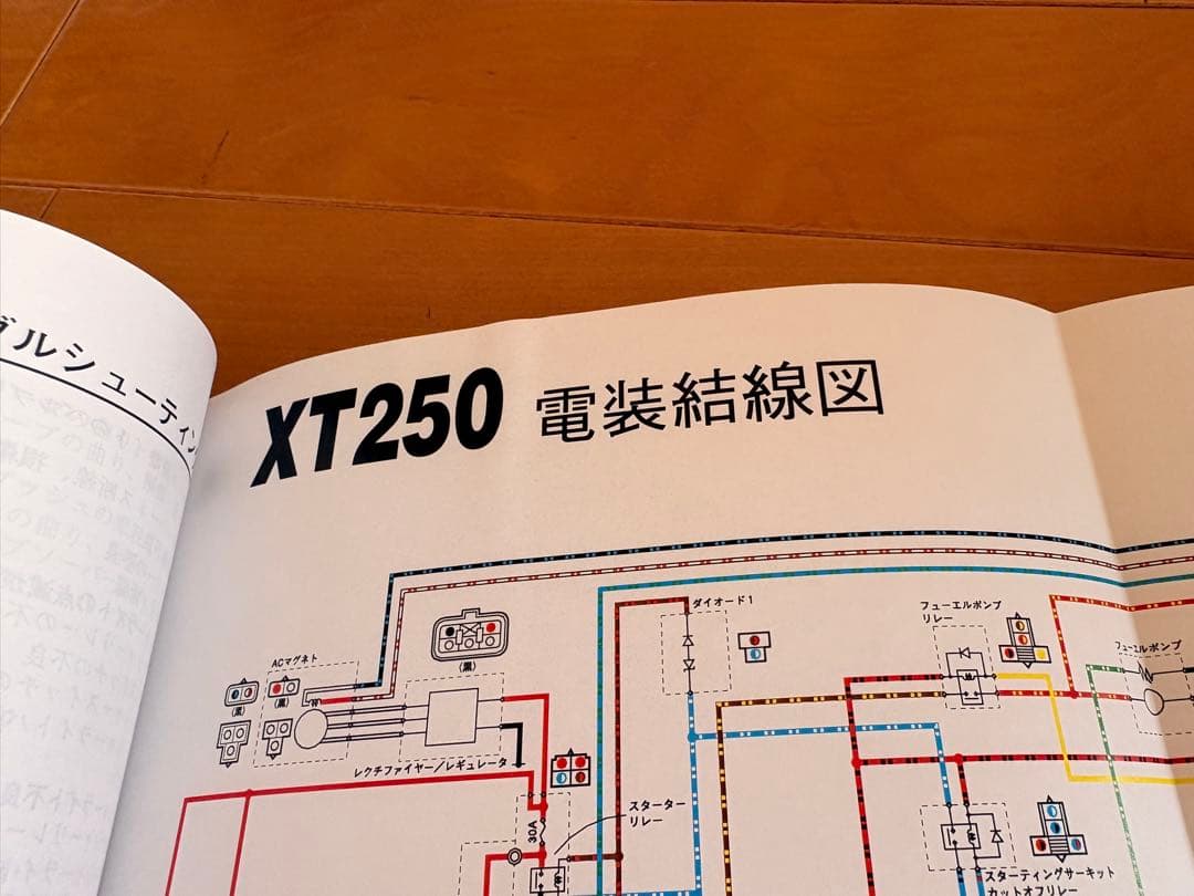 Catalogs Manuals 250