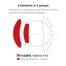 Lens (Single Focus) 7Artisans F5.6 E)