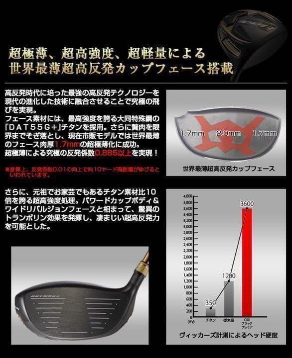 Taylormade Drivers Qi4D Cbr Ust