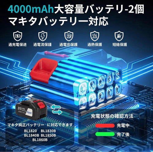 Chainsaws 12 4000Mah 2 18V
