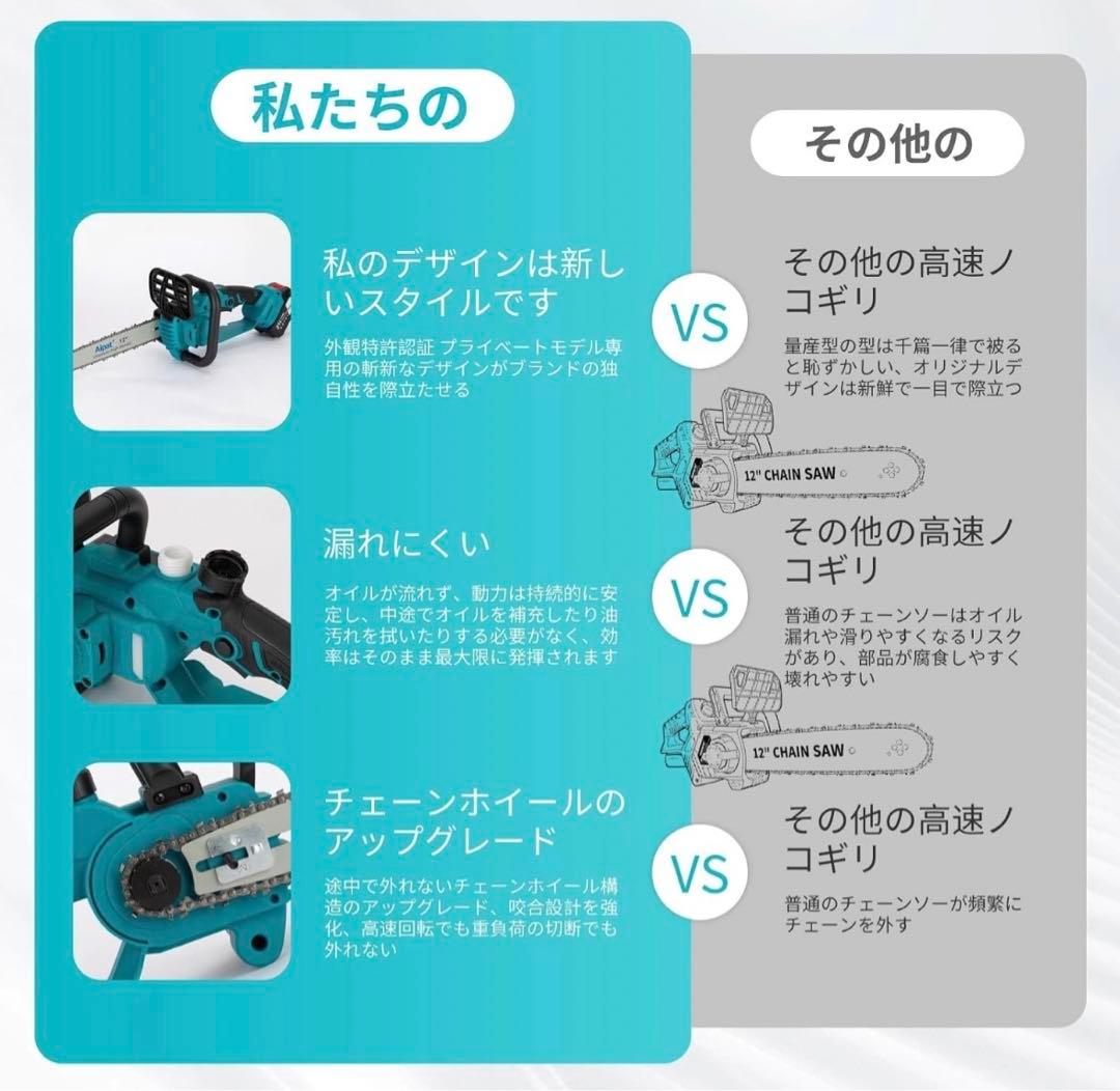 Chainsaws 12 4000Mah 2 18V