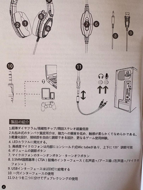 Gaming Headphones Headsets 2 4