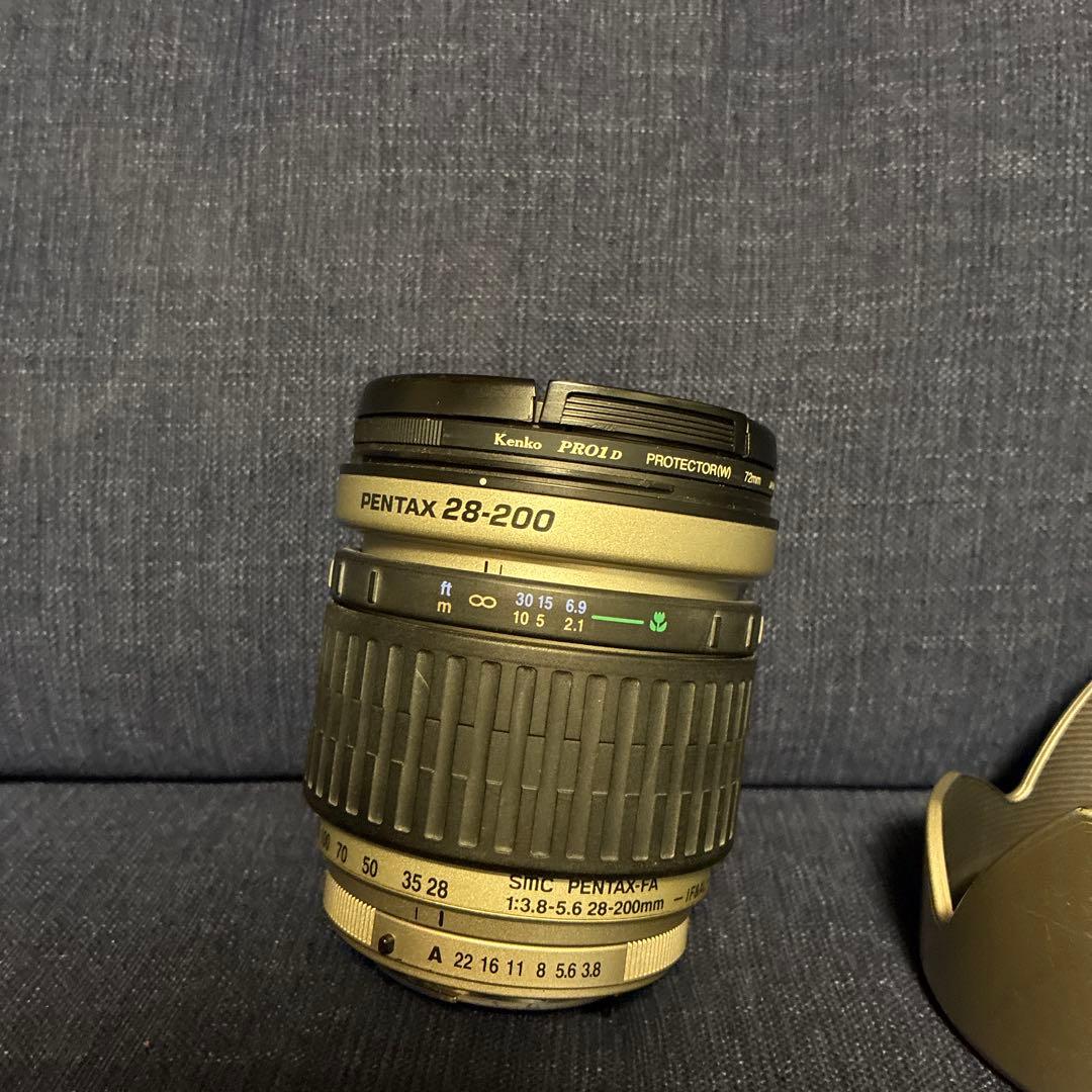 Pentax Zoom Lenses 3