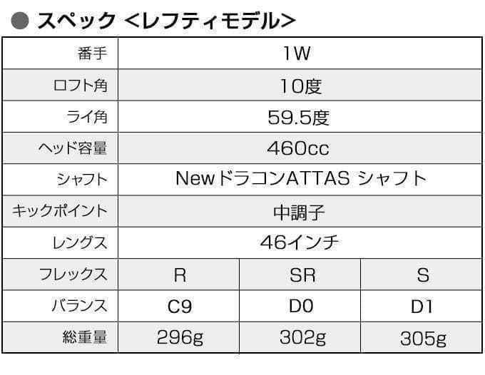 Xxio Driver