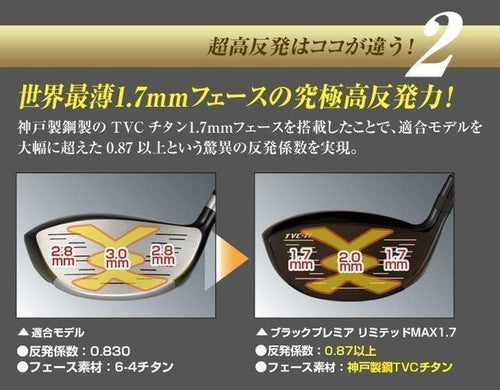 Xxio Driver