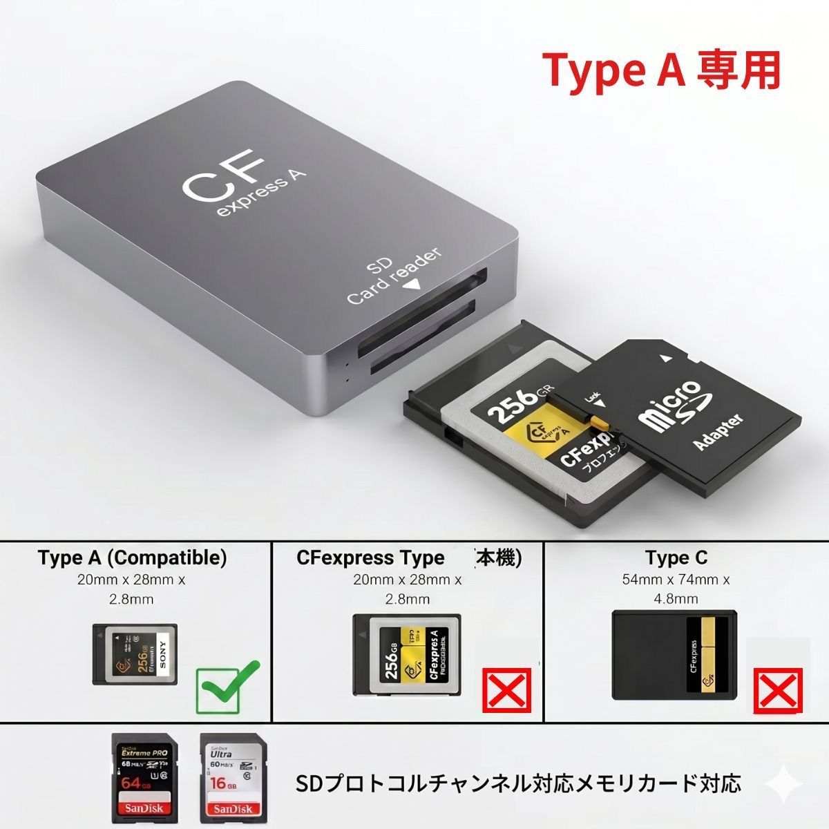 Others Cfexpress Type A Sd Usb3.2 Gen2 10Gbps Sony 1 7Siii 7Iv 9Iii Fx3
