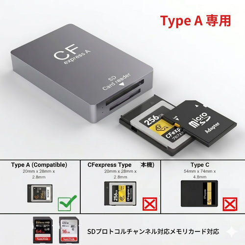 Others Cfexpress Type A Sd Usb3.2 Gen2 10Gbps Sony 1 7Siii 7Iv 9Iii Fx3