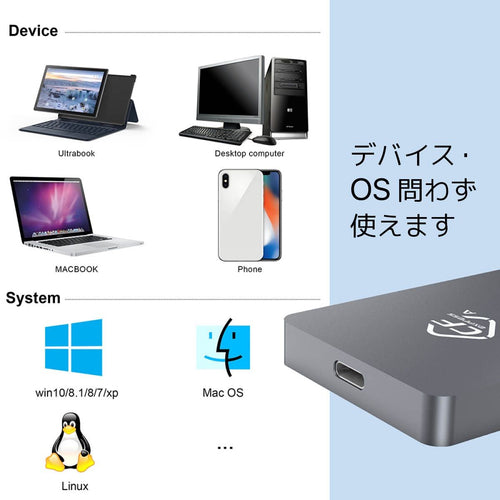 Others Cfexpress Type A Sd Usb3.2 Gen2 10Gbps Sony 1 7Siii 7Iv 9Iii Fx3