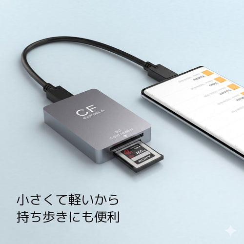Others Cfexpress Type A Sd Usb3.2 Gen2 10Gbps Sony 1 7Siii 7Iv 9Iii Fx3