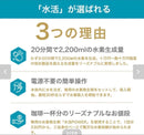 Others H2