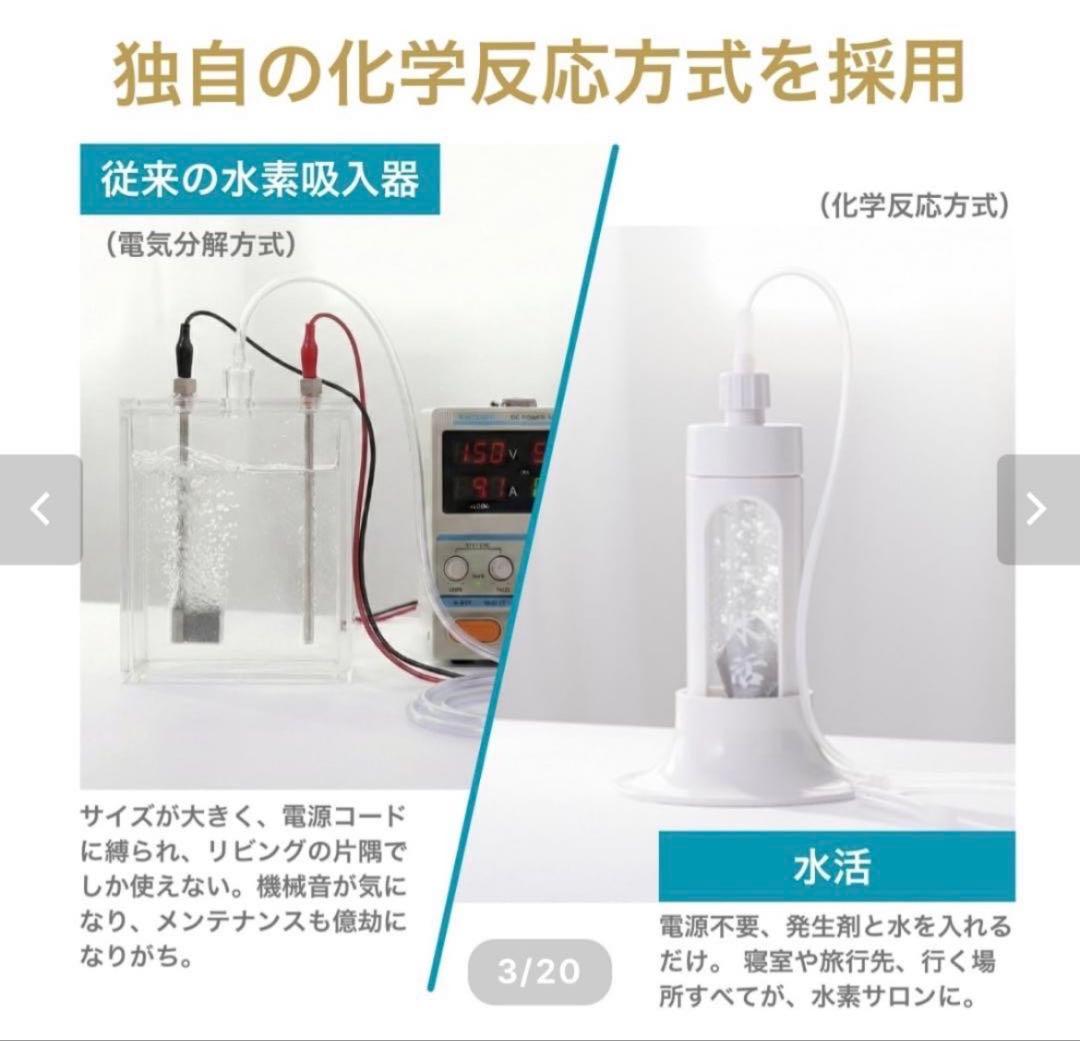 Others H2