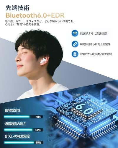 Others Bluetooth Ipx7 60 2026 Bluetooth6.0 Hifi Web Iph