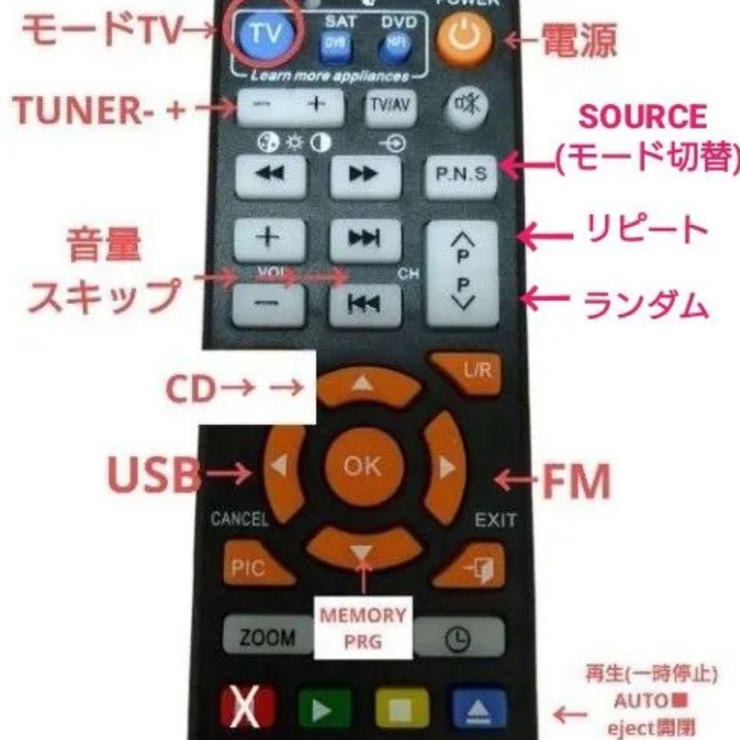 Kenwood Mini Component Systems M-Eb50(R-Meb50)