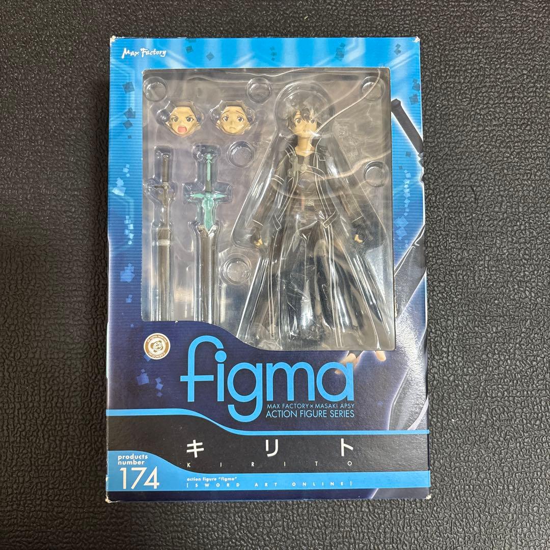 Game Character Figma 174