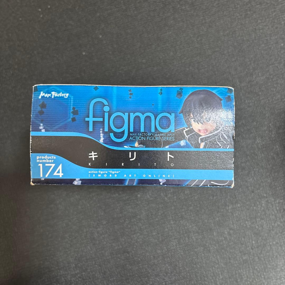 Game Character Figma 174