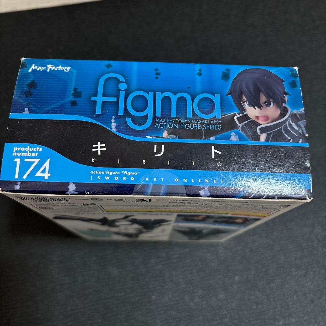 Game Character Figma 174