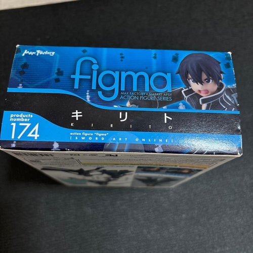 Game Character Figma 174
