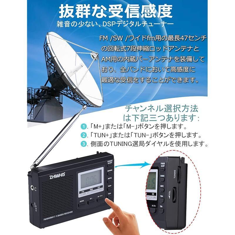 Portable Tv Zhiwhis Fm/Am/Sw Fm 0
