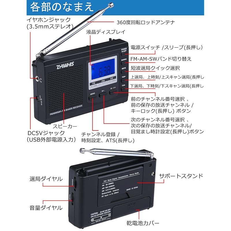 Portable Tv Zhiwhis Fm/Am/Sw Fm 0