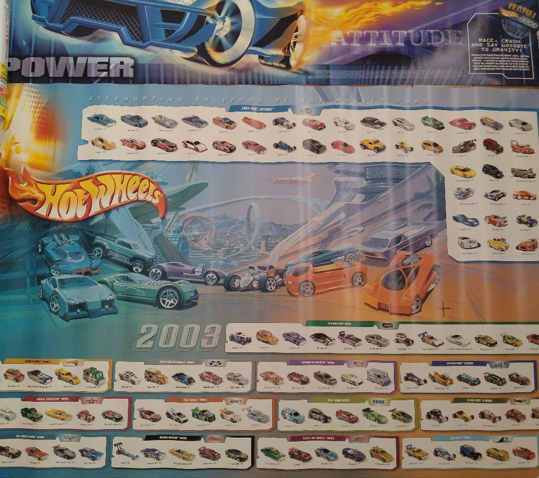 Hot Wheels 3