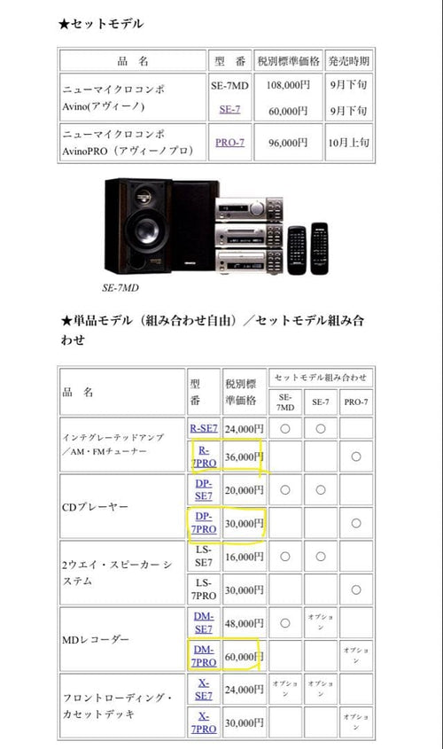 Kenwood Cd Sacd Player Avonpro 3