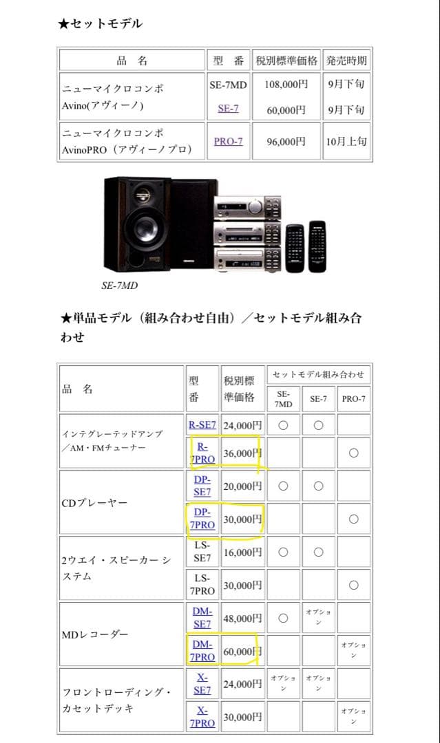 Kenwood Cd Sacd Player Avonpro 3