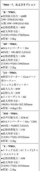 Kenwood Cd Sacd Player Avonpro 3