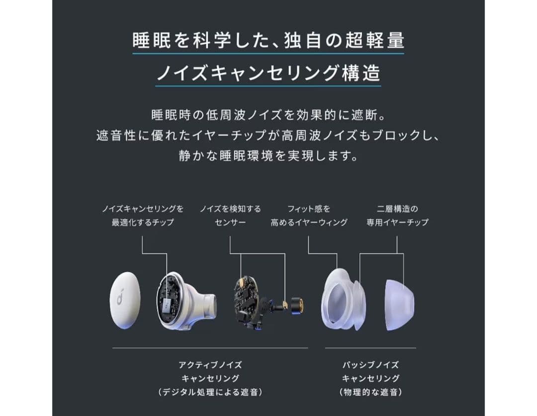 Anker Wireless Earphones Sleepa30 A30