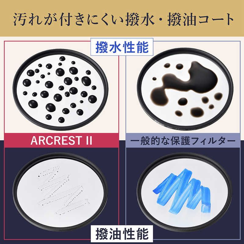 Nikon Others Arcrest Ii Protection Filter Ar2Pf52