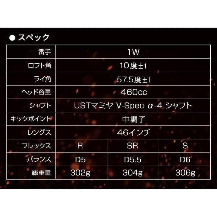 Ping Drivers Fire Bp Max1.7 10 Ust Vspec
