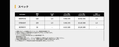 Ust Mamiya Shafts