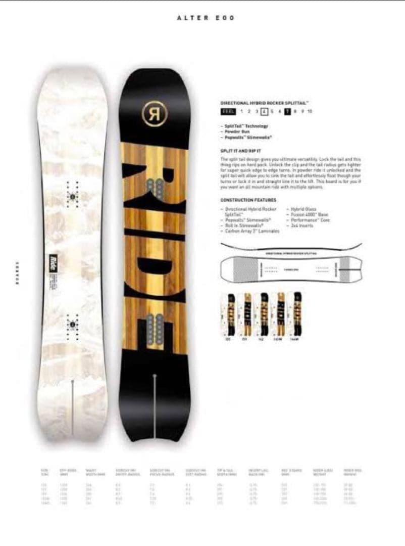 Ride Boards Alter Ego 155 Cm