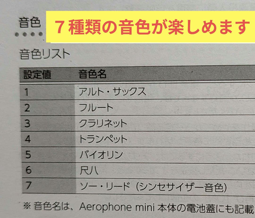 Other Ae-01U Bluetooth