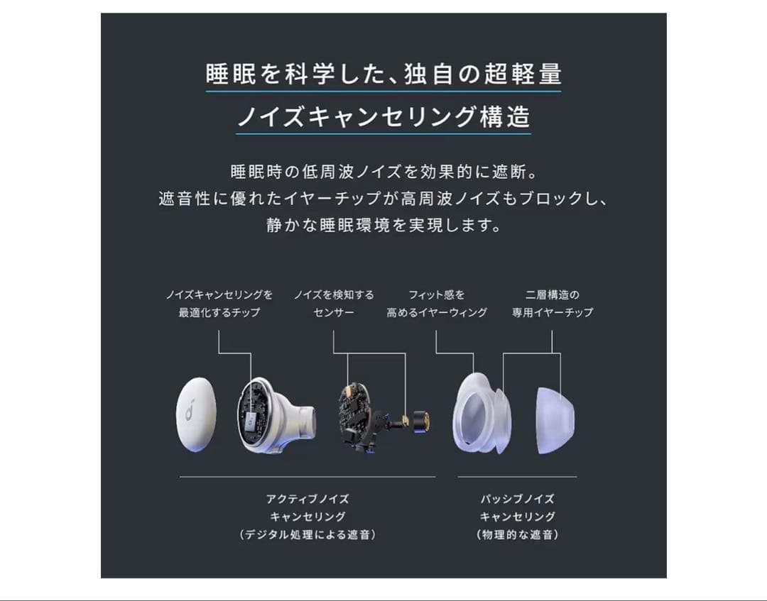Anker Wireless Earphones Soundcore Sleep A30