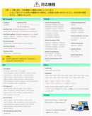 Others Metapen Surface Microsoft 4096 Type-C Pro 9/X/8/7/6/5/4/3 Book Lapto