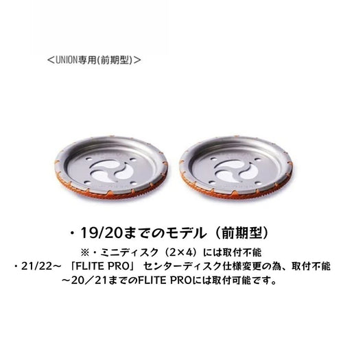 Binding Platepia 1.1-U Union