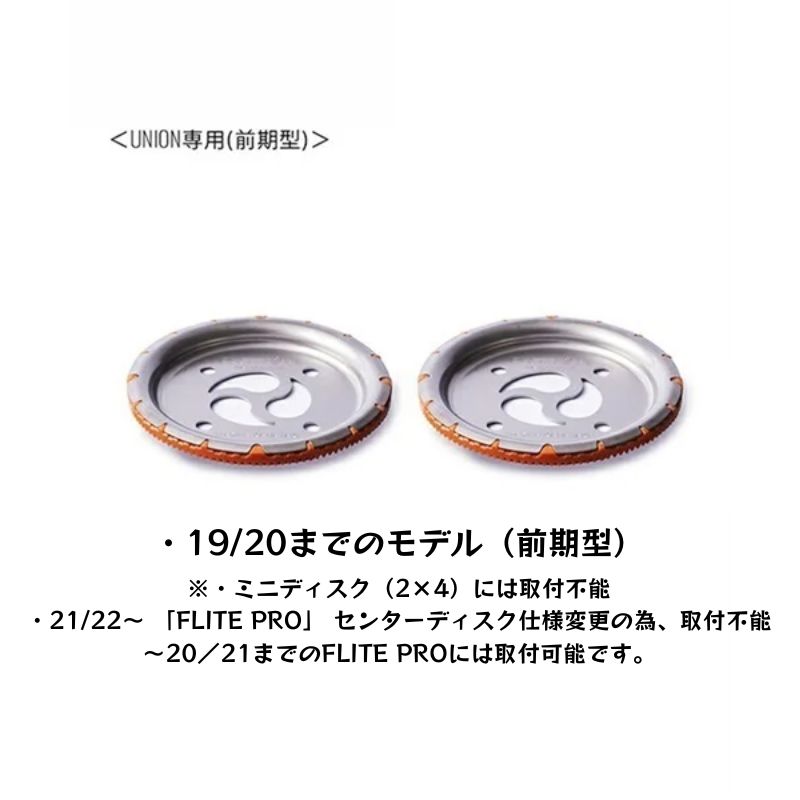 Binding Platepia 1.1-U Union