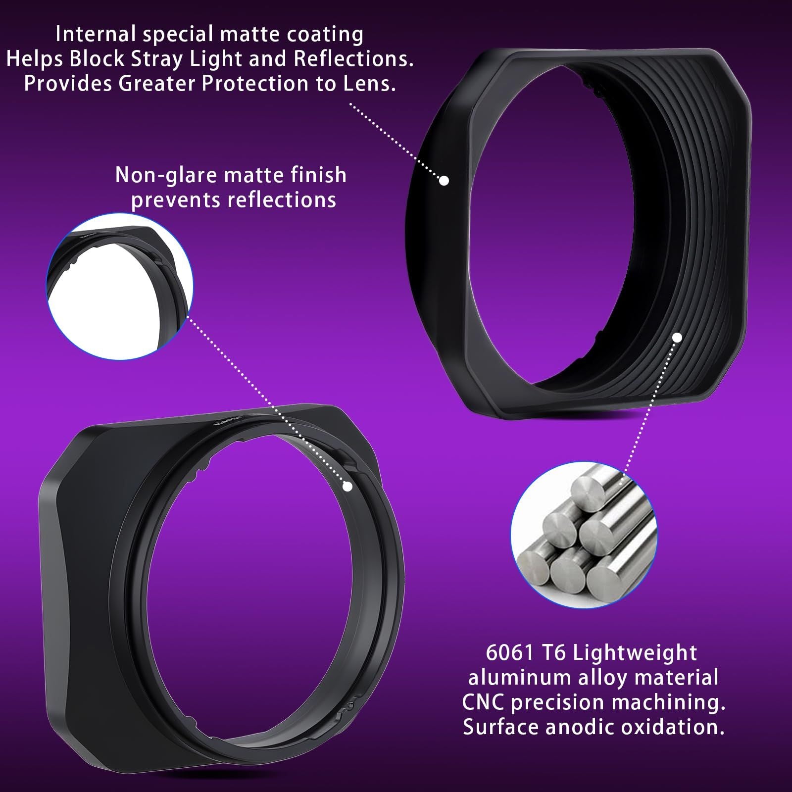 Others Haoge Sony Fe F2.5 G F2.8 A7Cii A7Cr A7R4 Lh-S245G-N