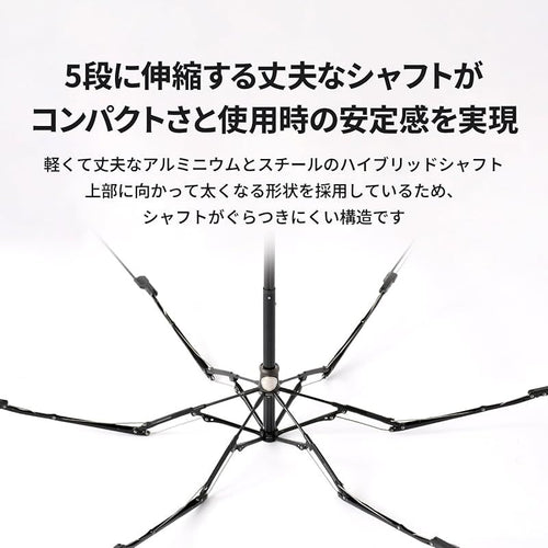 Balculation For Sunny And Rain [Amvel] Alterna Slim50 136G 90 Easy-Dry Uv A2754