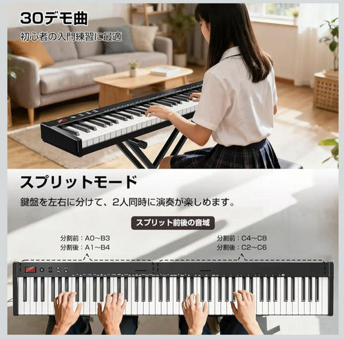 Keyboards Digital Pianos