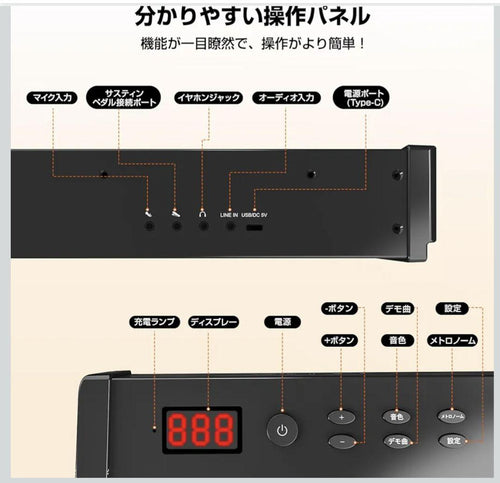 Keyboards Digital Pianos