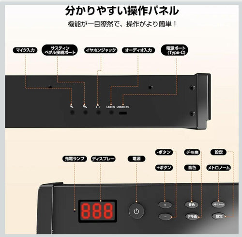 Keyboards Digital Pianos