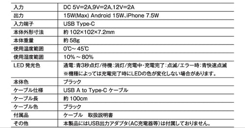 Onkyo Power Adapters Chargers