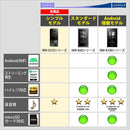 Others (Sony) S 4Gb Nw-S313 Mp3 Bluetooth 52 2017 L